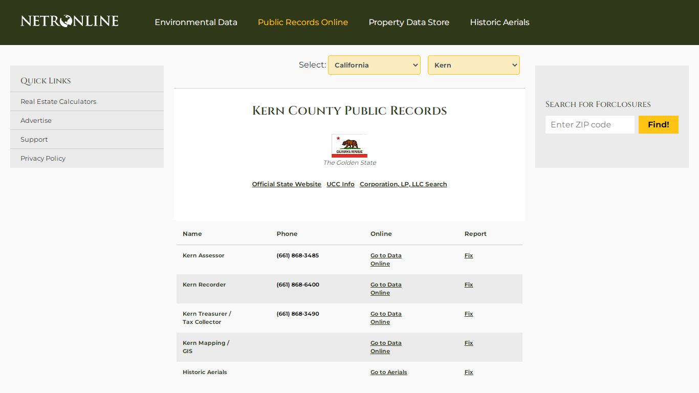 NETR Online • Kern • Kern Public Records, Search Kern ...